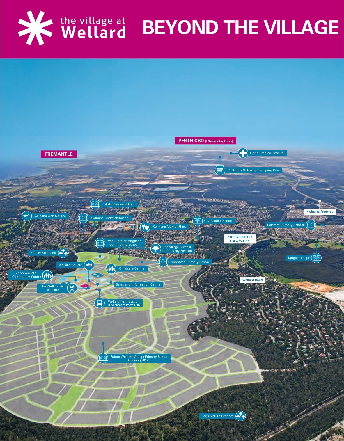 [Land for Sale] The Village at Wellard Estate, Wellard OpenLot